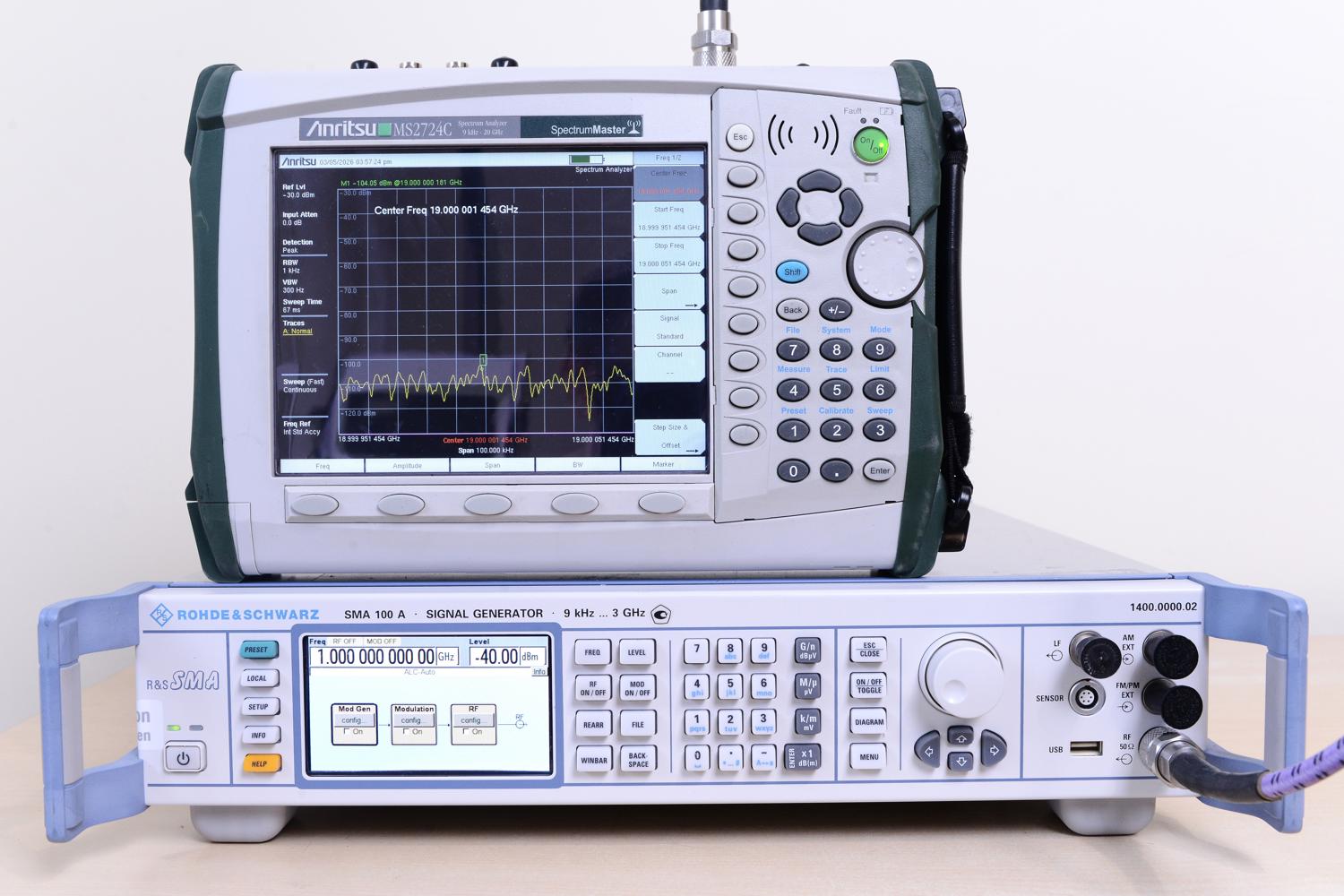 Портативный анализатор Anritsu MS2724C